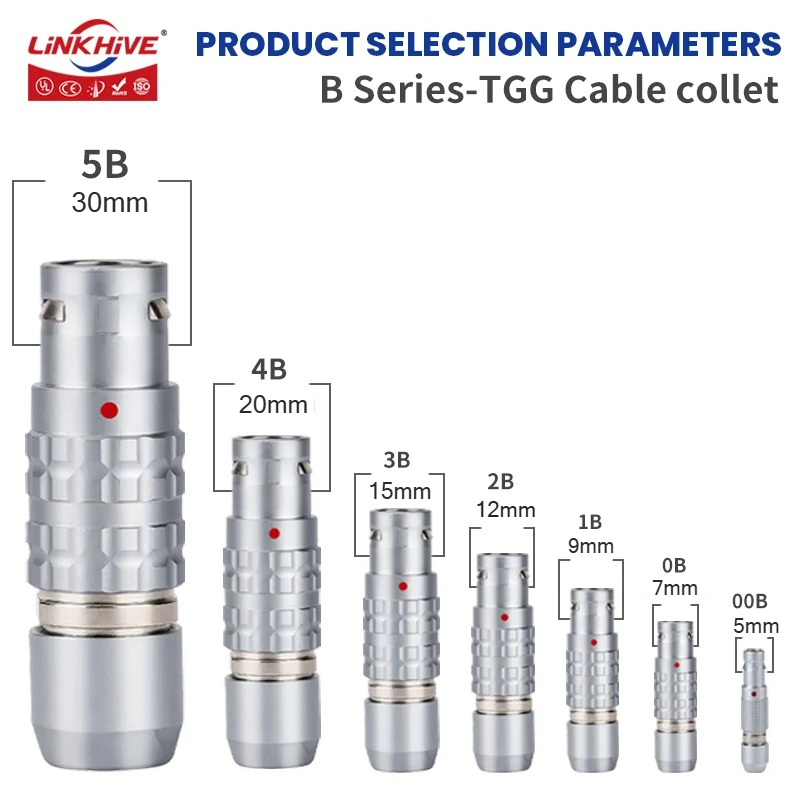 Kompatibel dengan Konektor Cir - Push Fit Connector ulasan dan harga