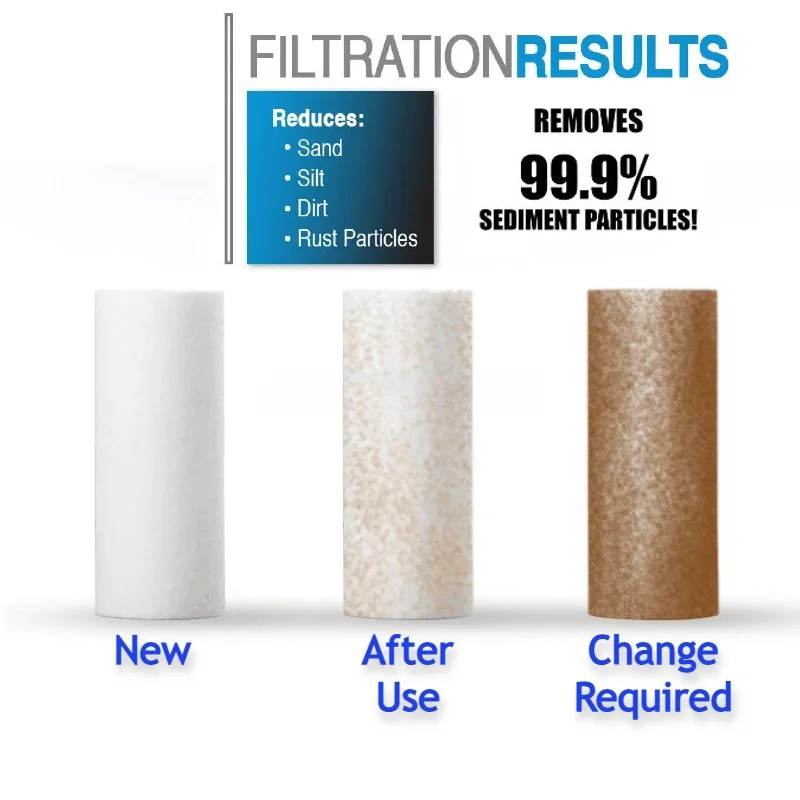 Filter Air Pra-Filter, Kartrid - Shower Valve Cartridge ulasan dan harga