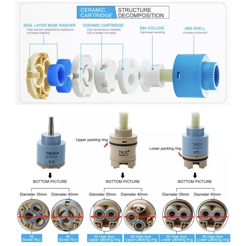 Katup Pencampur Keran 25 MM/35 - Shower Valve Cartridge ulasan dan harga